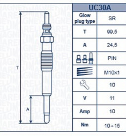 Bujias Incandescentes/ BUJÍA INCANDESCENTE RENAULT CLIO Y KANGOO 1.9 MOTOR F8Q 632 - MEGANE 1.9 TDI MOTORES F8Q 622/736 / Maromec un Aliado para tu Comercio
