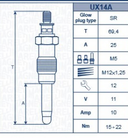 Bujias Incandescentes/ BUJÍA INCANDESCENTE JEEP CHEROKEE 2.1 TD MOTOR RENAULT - CLIO 1.9 D 91-98 MOTOR F8Q 678 / 730 / 732 / Maromec un Aliado para tu Comercio