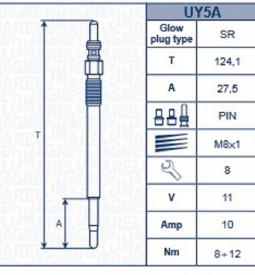 Bujias Incandescentes/ BUJÍA INCANDESCENTE CITROEN 1.4/1.6 HDI - PEUGEOT 1.6 HDI / Maromec un Aliado para tu Comercio