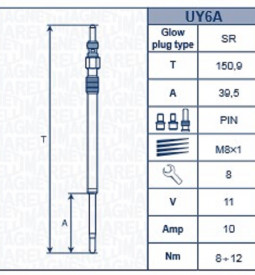 Bujias Incandescentes/ BUJIA INCANDESCENTE FIAT DUCATO 2.3 MULTIJET 2010 EN ADELANTE / Maromec un Aliado para tu Comercio